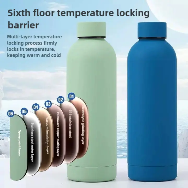 Temperature Locking Barrier