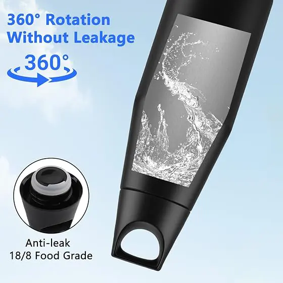 Leakproof Lid