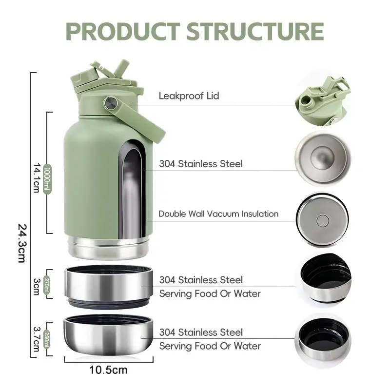 Multi-Layered Pet Tumbler