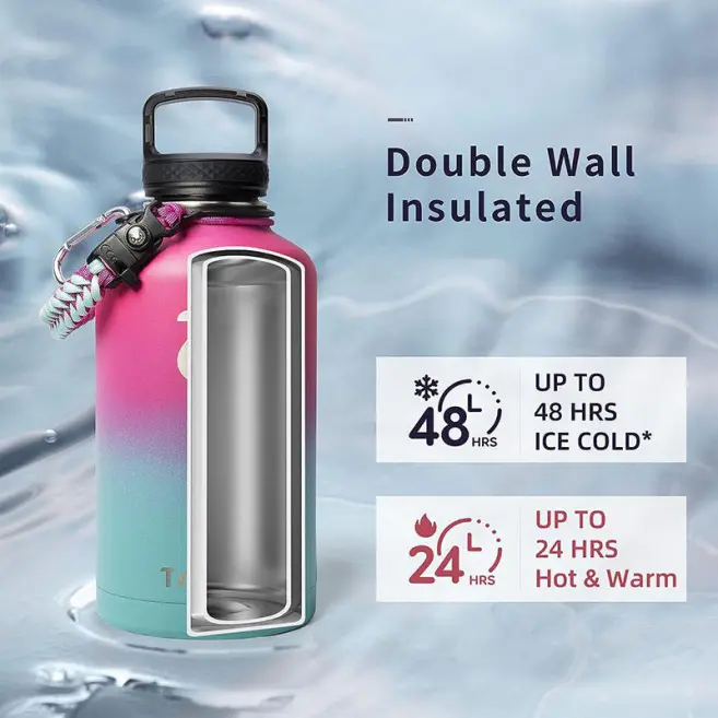 Super Insulated