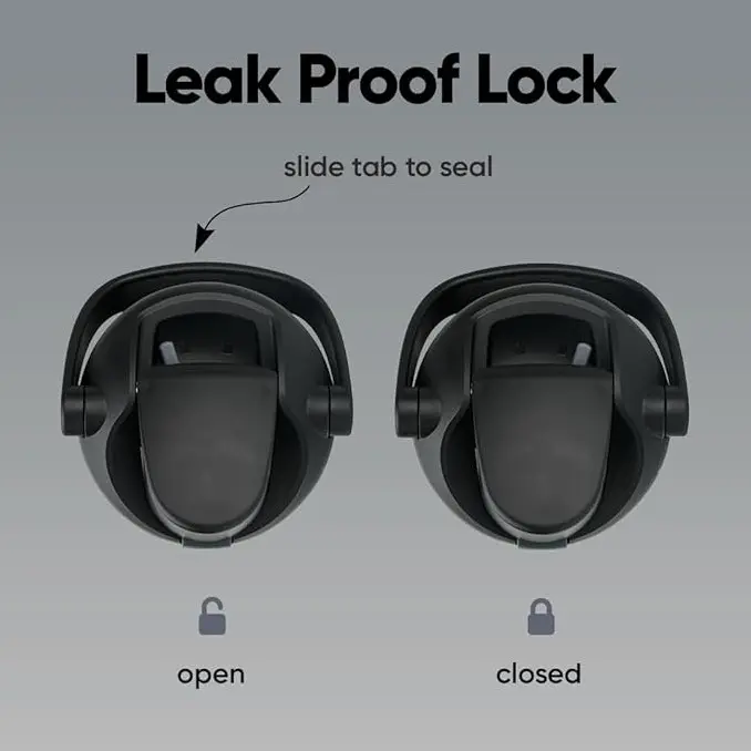 Leak-proof lid