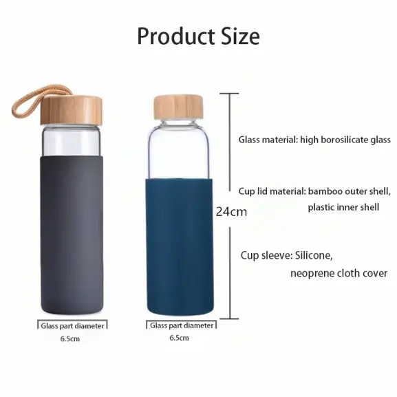 Suitable Size