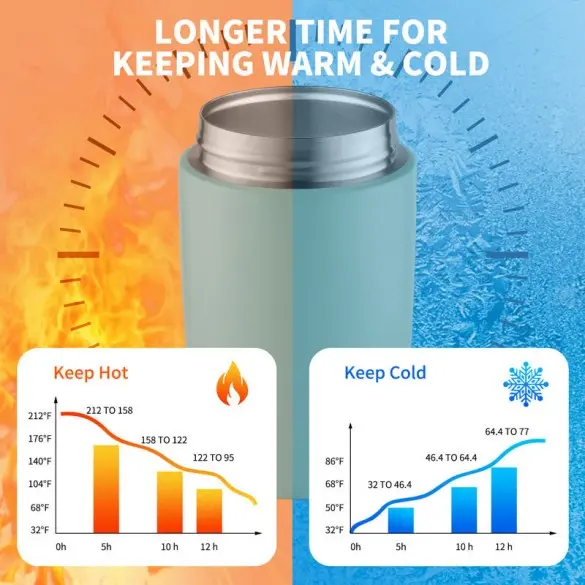 Thermal Retention Flask
