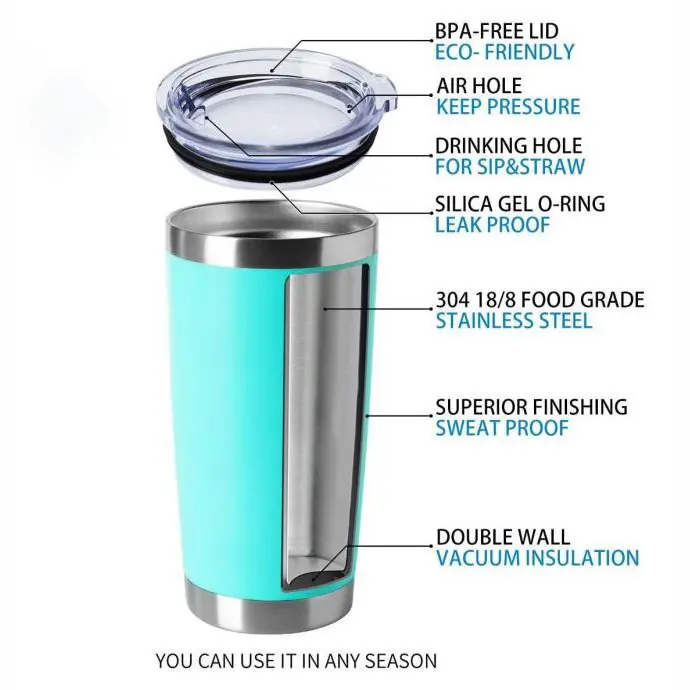 BPA Free Material