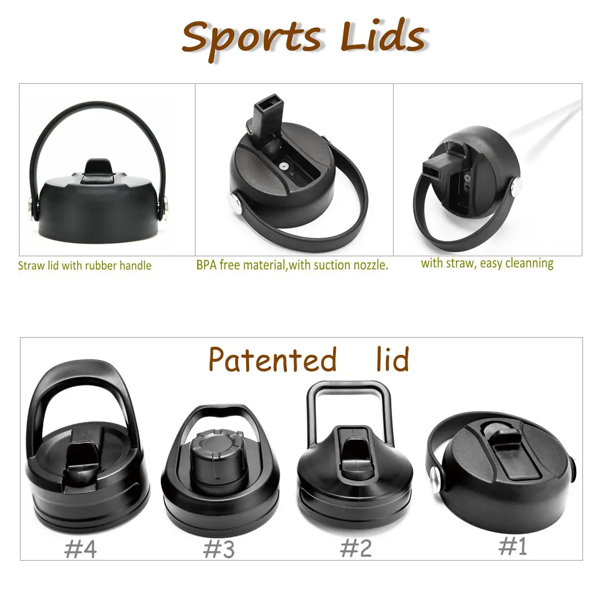 Patented Lids