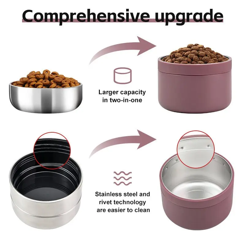 Upgraded Lid Design