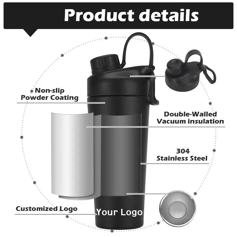 Non-slip Powder Coating