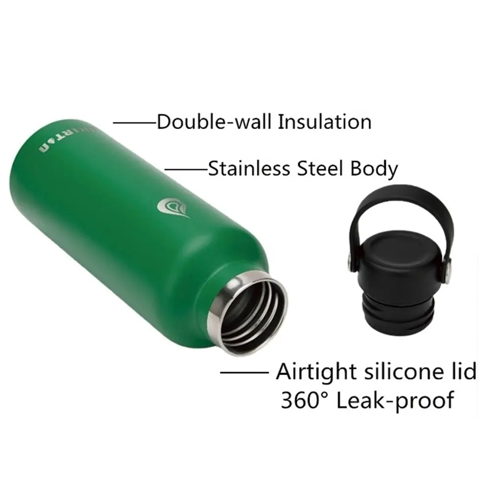 Leak-proof Design