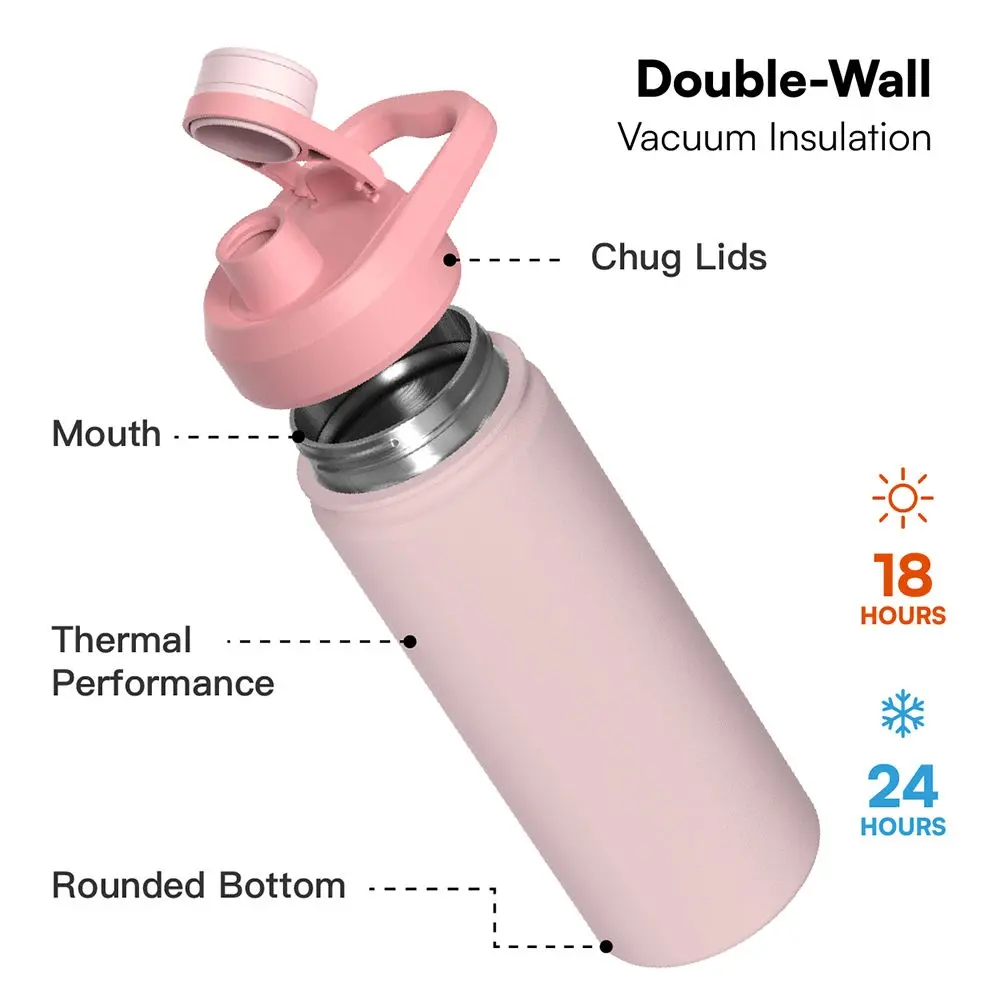 Wholesale Custom Logo 32oz Stainless Steel Sports Thermos Vacuum Insulated Portable Water Bottle with Chug Lids Suppliers, Factory