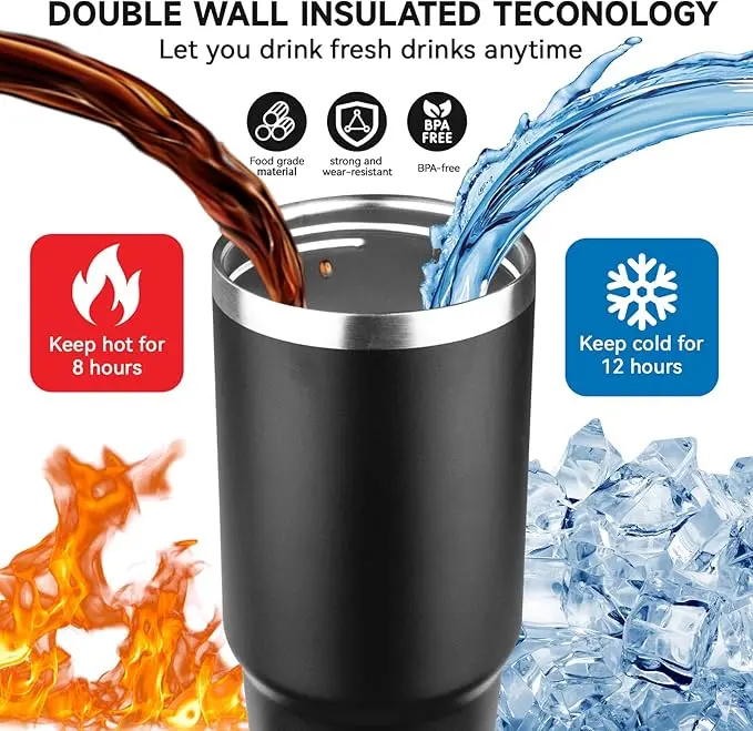 Double Wall Vacuum Insulation