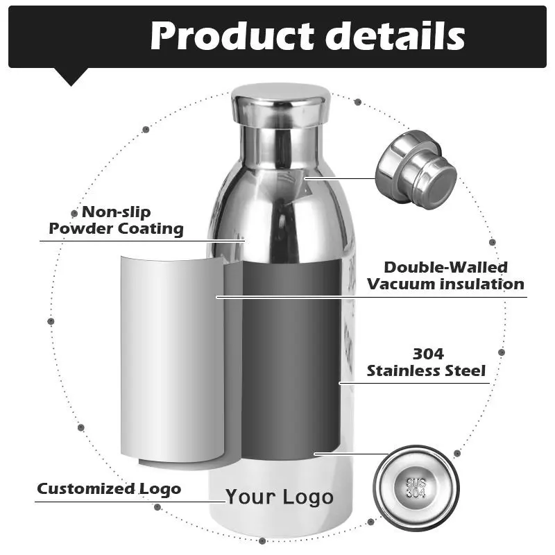 Premium Vacuum-Insulated Bottle