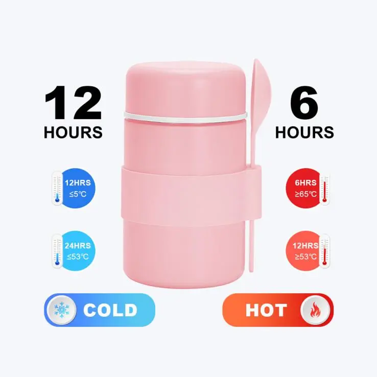 Long-Lasting Insulation