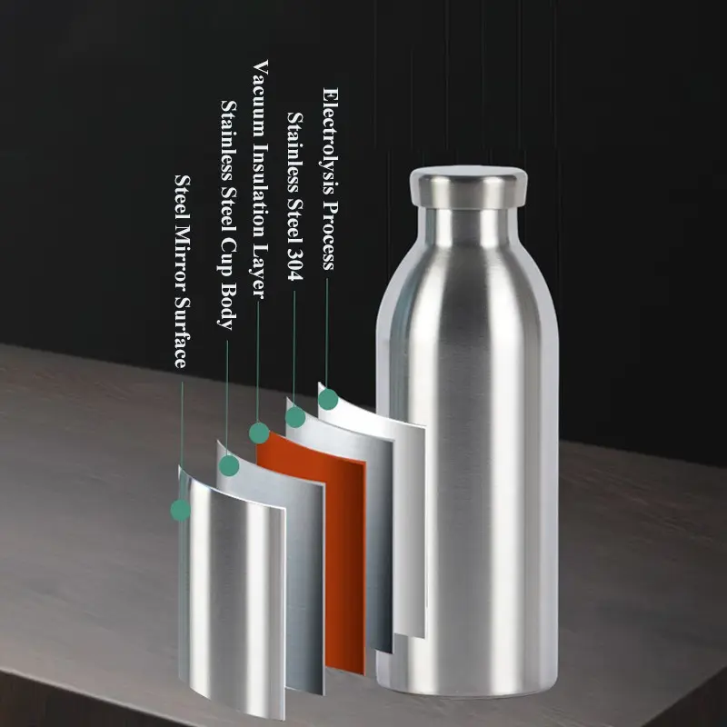 High Quality Stainless Steel Bottle