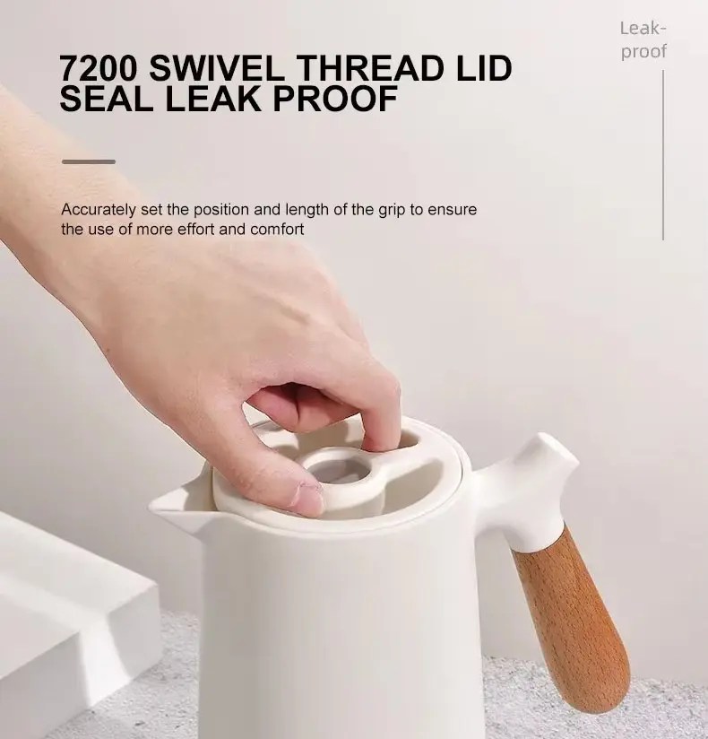 720° Swivel Thread Lid
