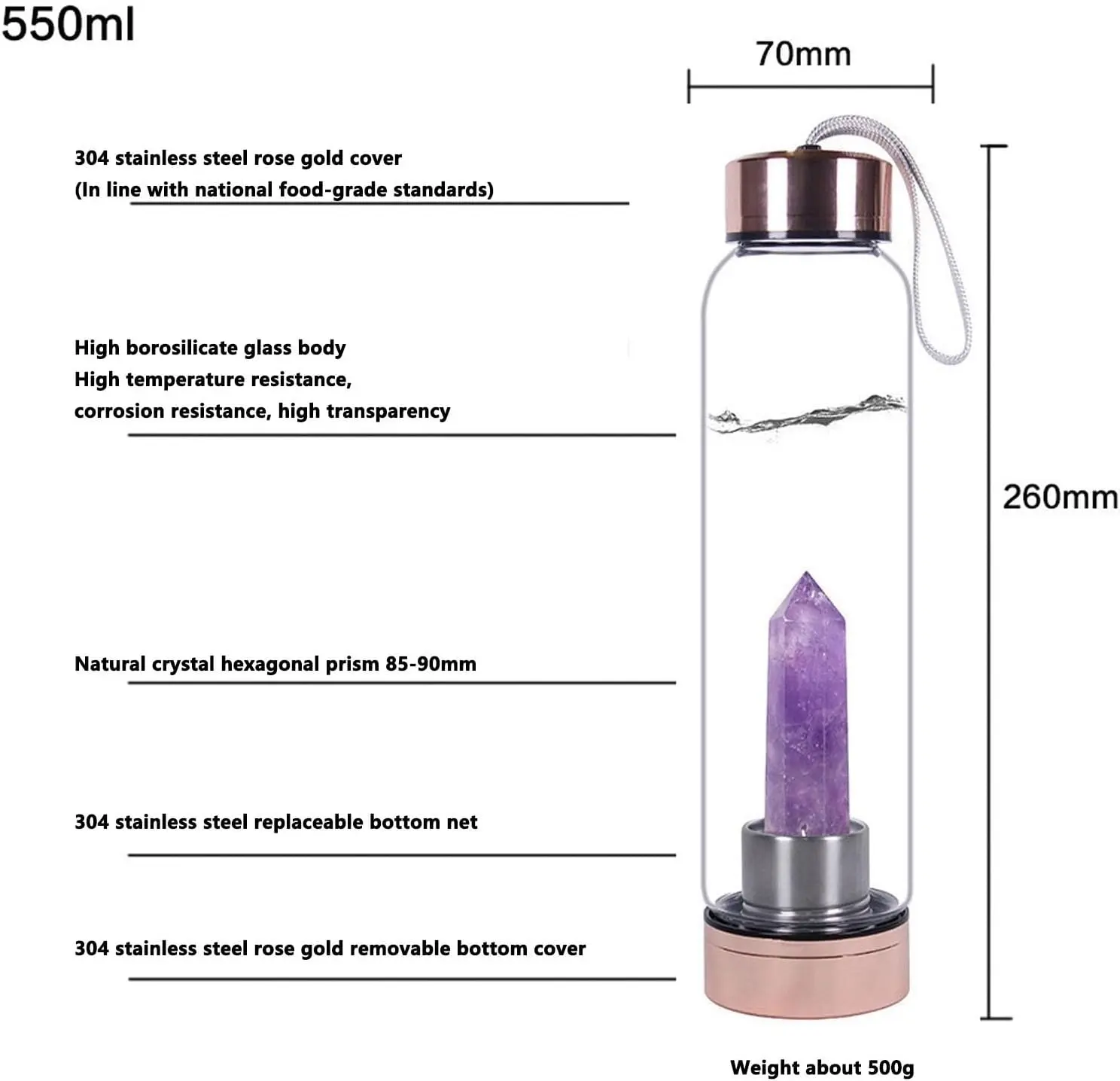 Multifunctional Cup