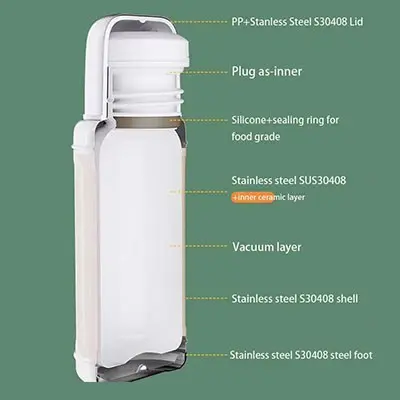 Military-Grade Durability