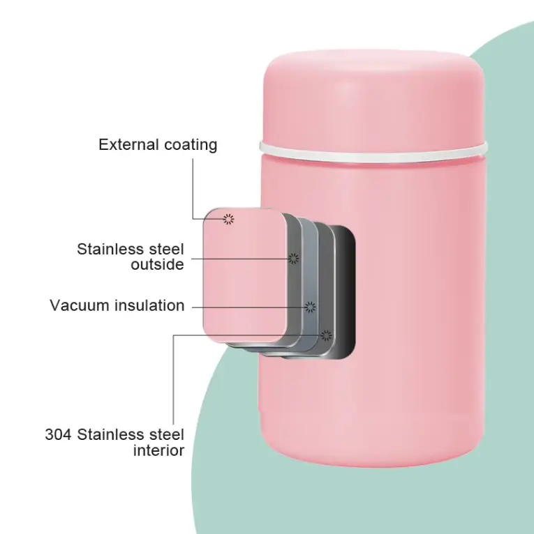 Premium Stainless Steel Material