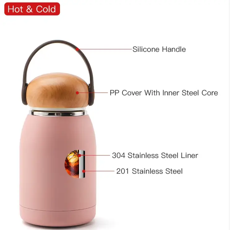Hydration Made Fun & Easy