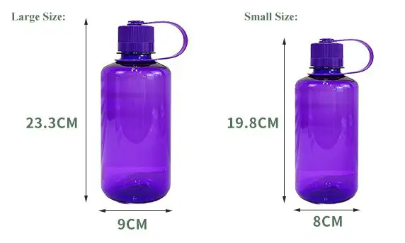 Product Sizes