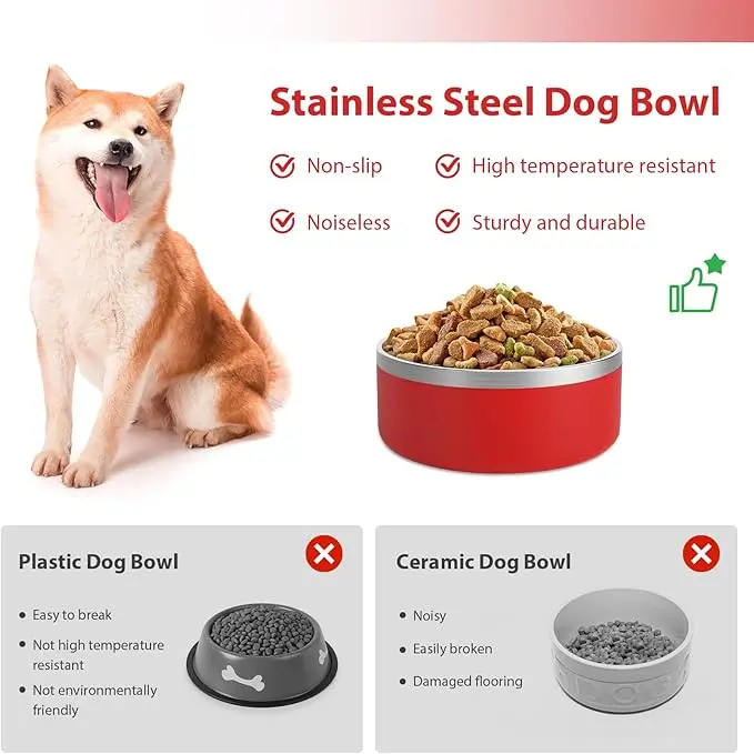 China 64oz Stainless Steel Insulated Dog Bowls for Large Dogs with Non Slip Rubber Bottom Manufacturers, Factories