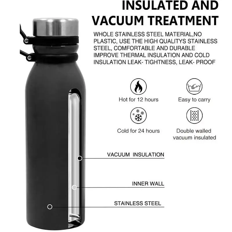 Double-walled Vacuum Insulation Structure