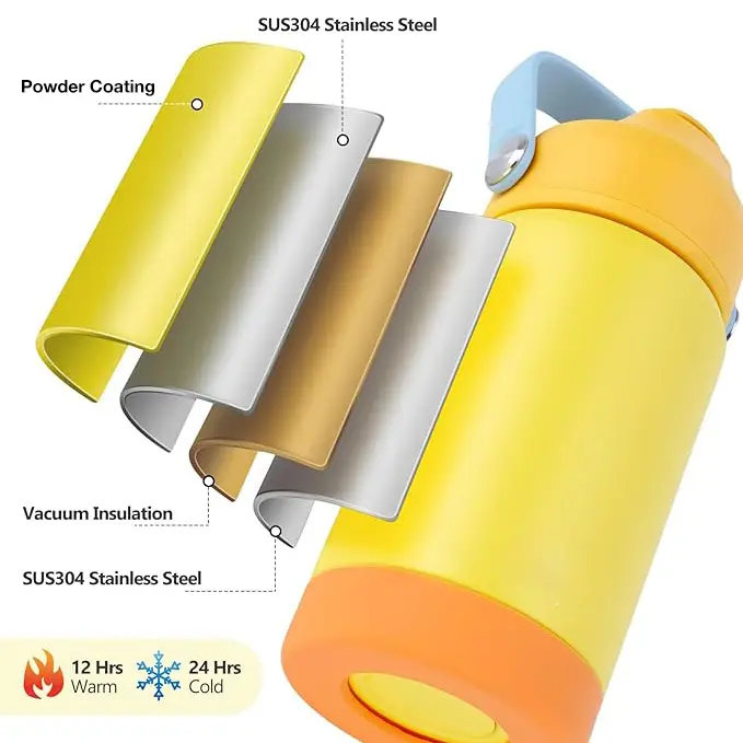 Double Walled Insulation & Leak Proof