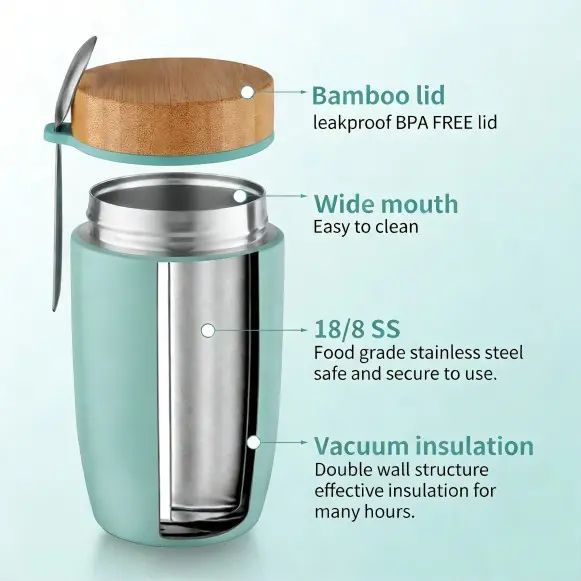 Premium Materials Flask