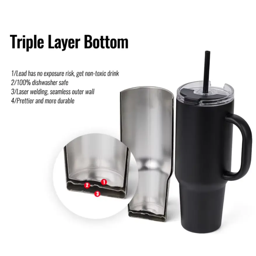 Tri-Layer Insulated Journey Tumbler