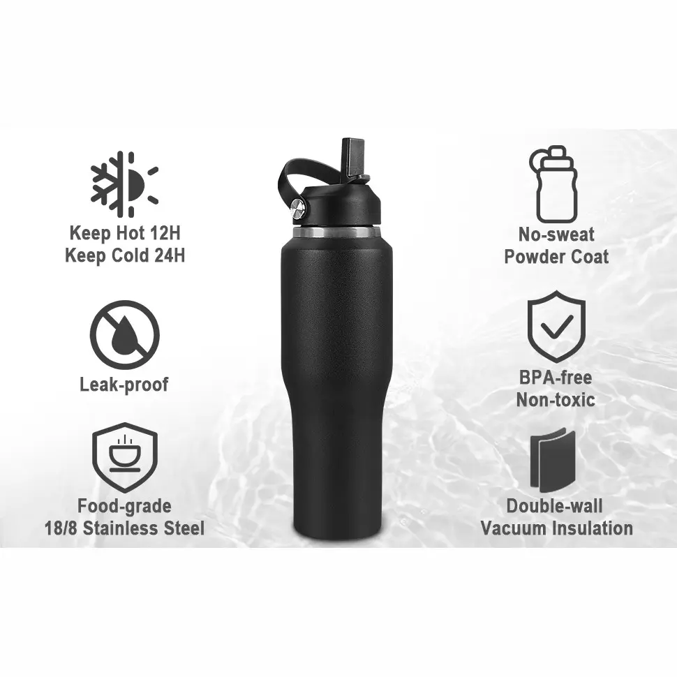 Power-Coated & No-Sweat Water Flask