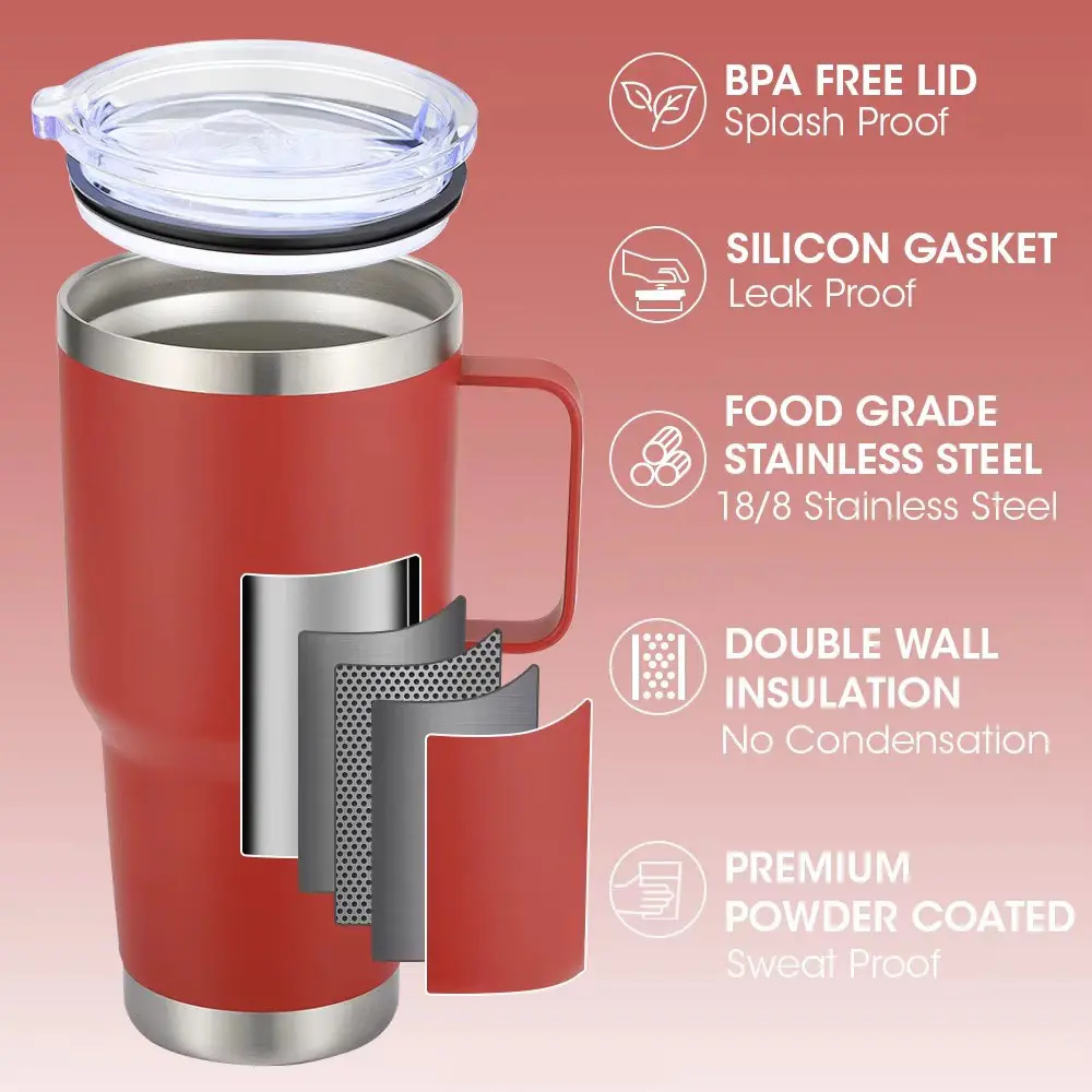 Premium Structure