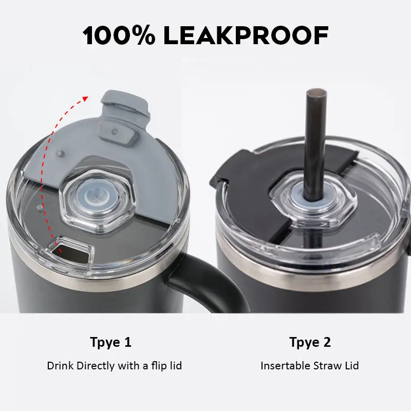 Seal of Serenity Dual-Lid