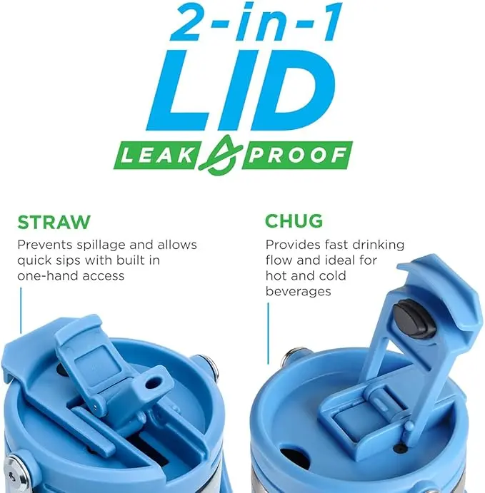 2-in-1 Lid Design