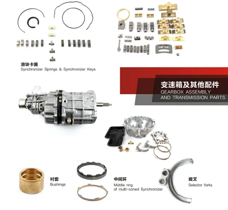 Advantage Product 4