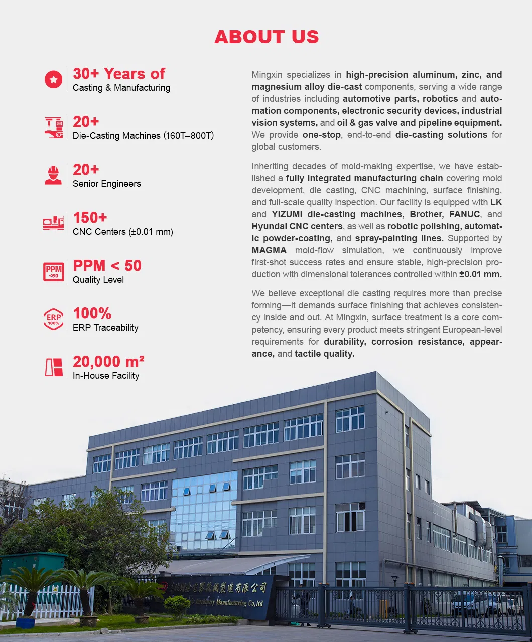 Manufacturing Details