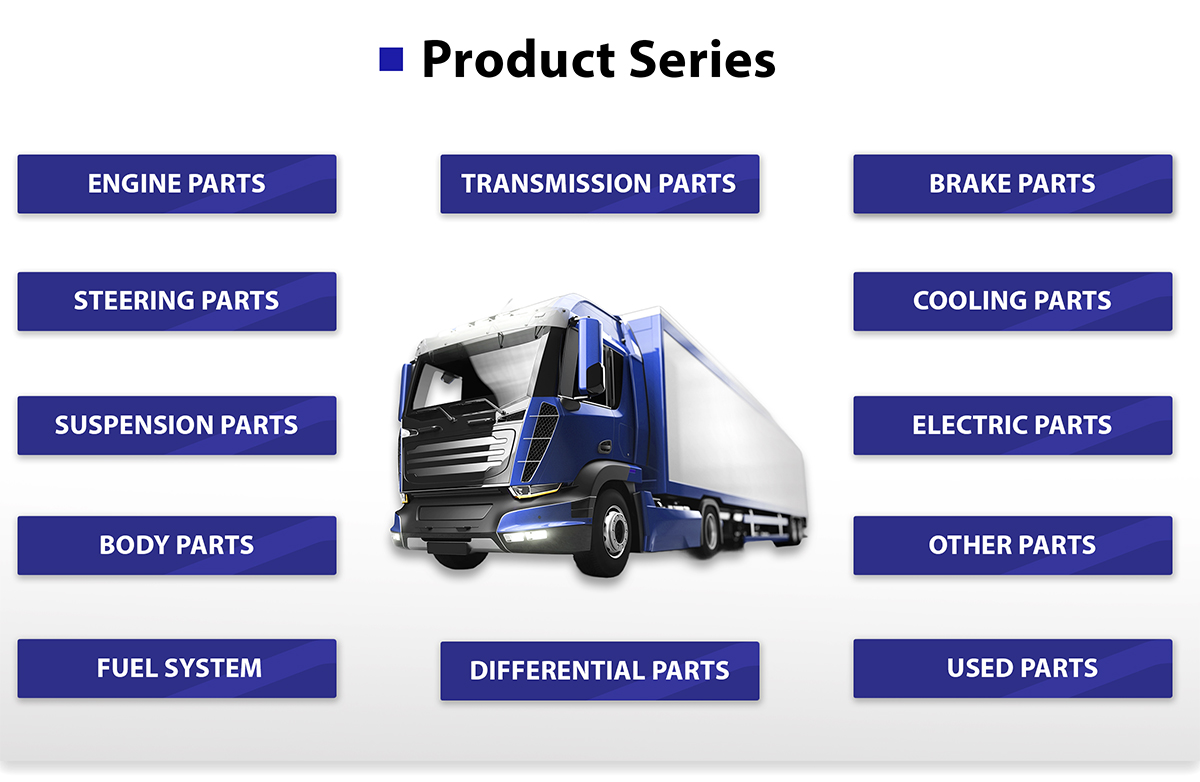 Auto Spare Parts Display 2