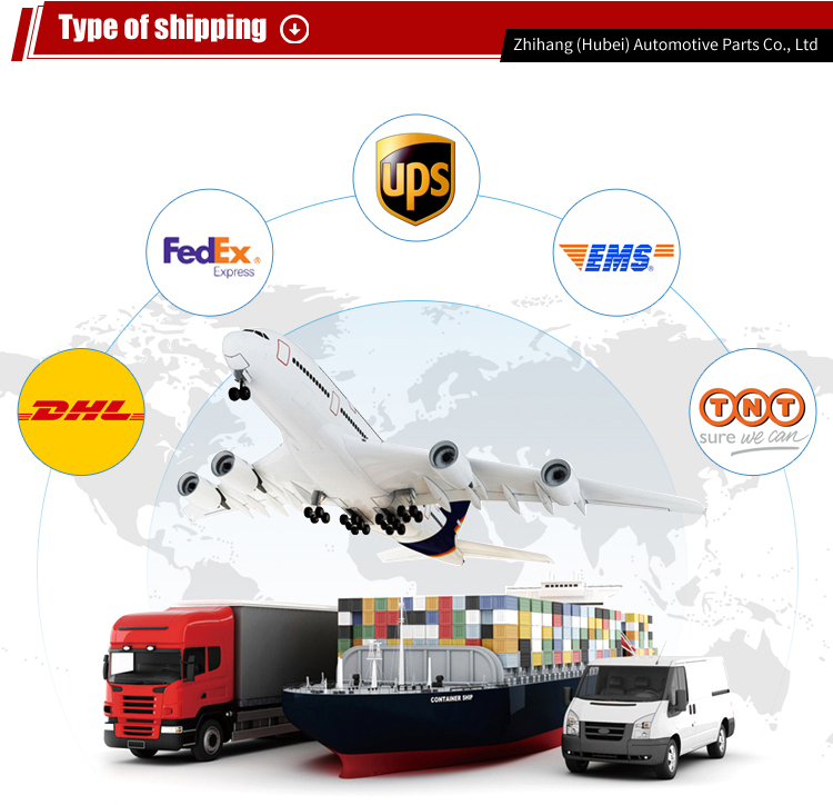 Warehouse and Shipping 1