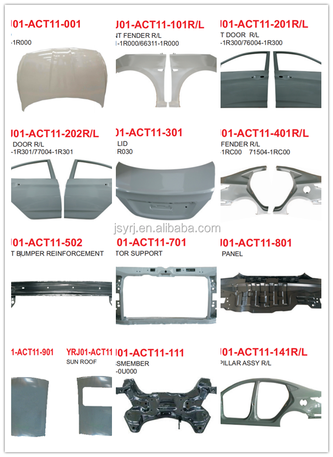 Main Product Front Fenders