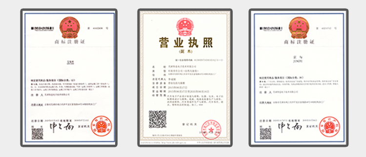 Certificates