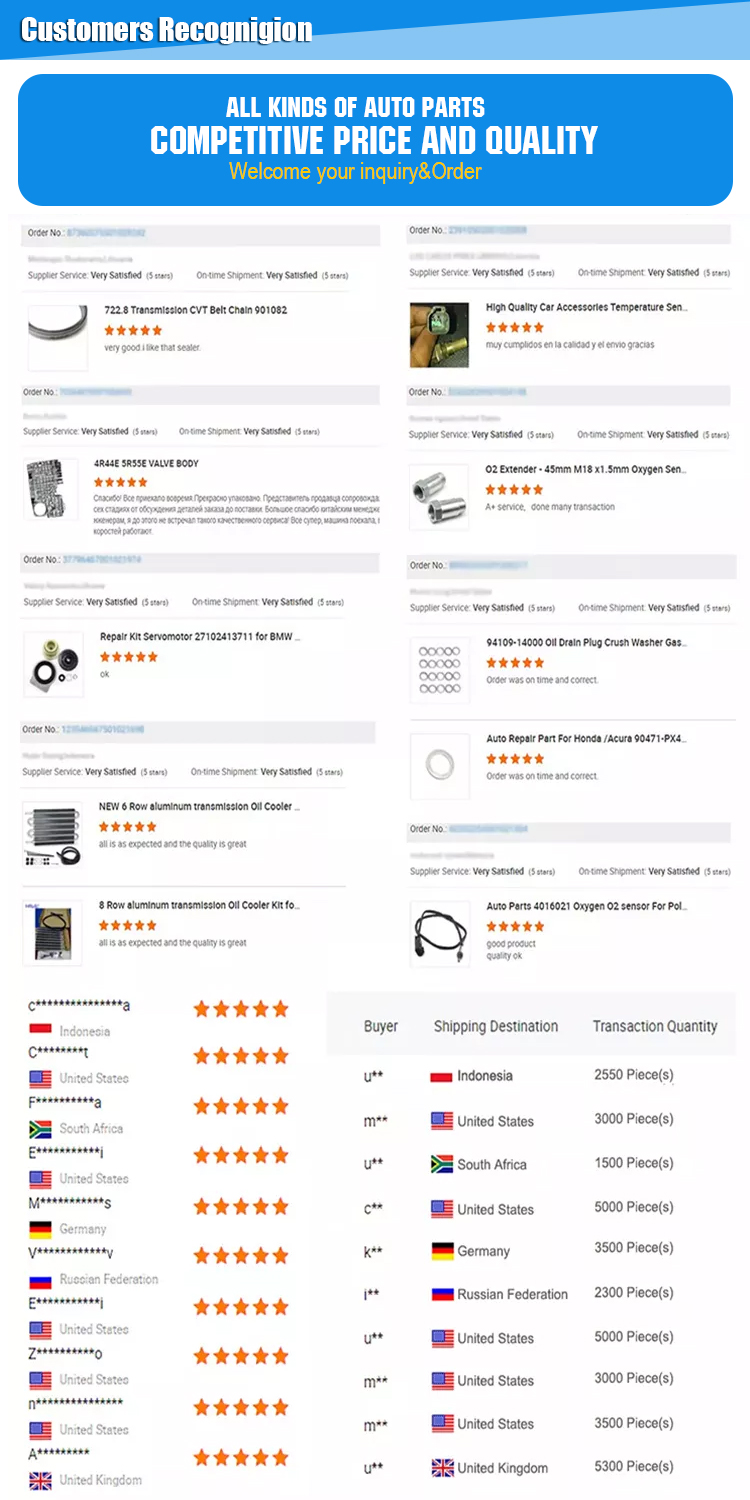 Reviews