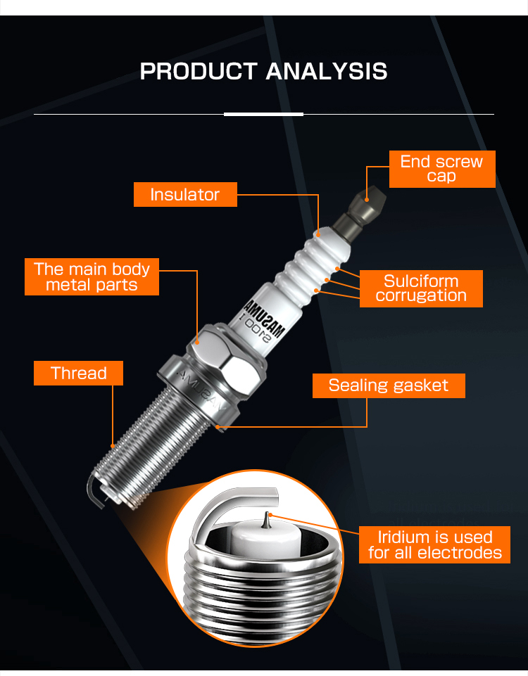 Product Description Image 4