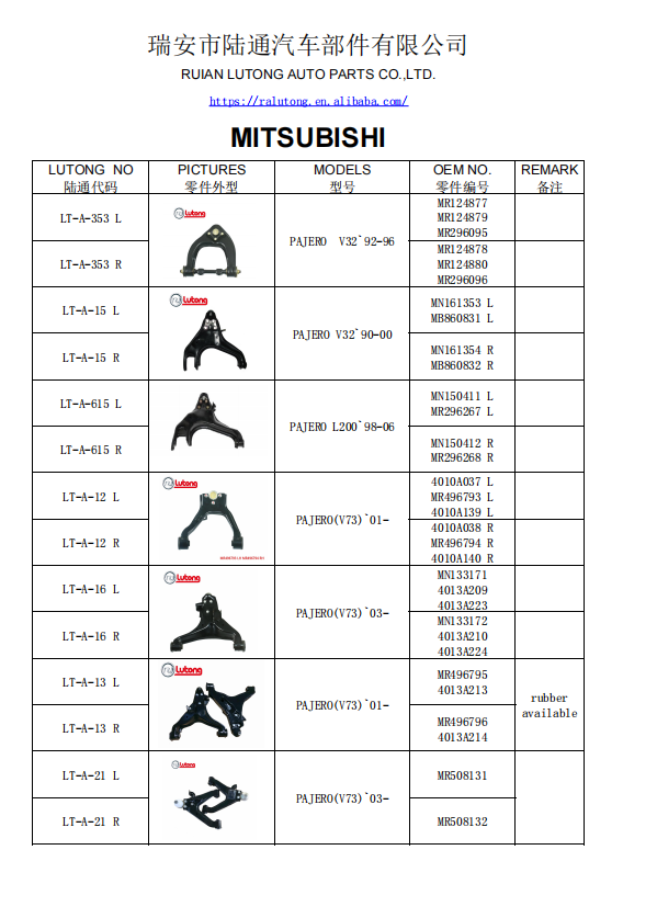 Product Specification 3