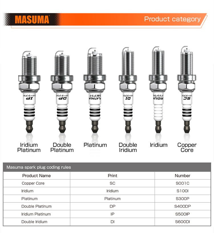 Product Description Image 3