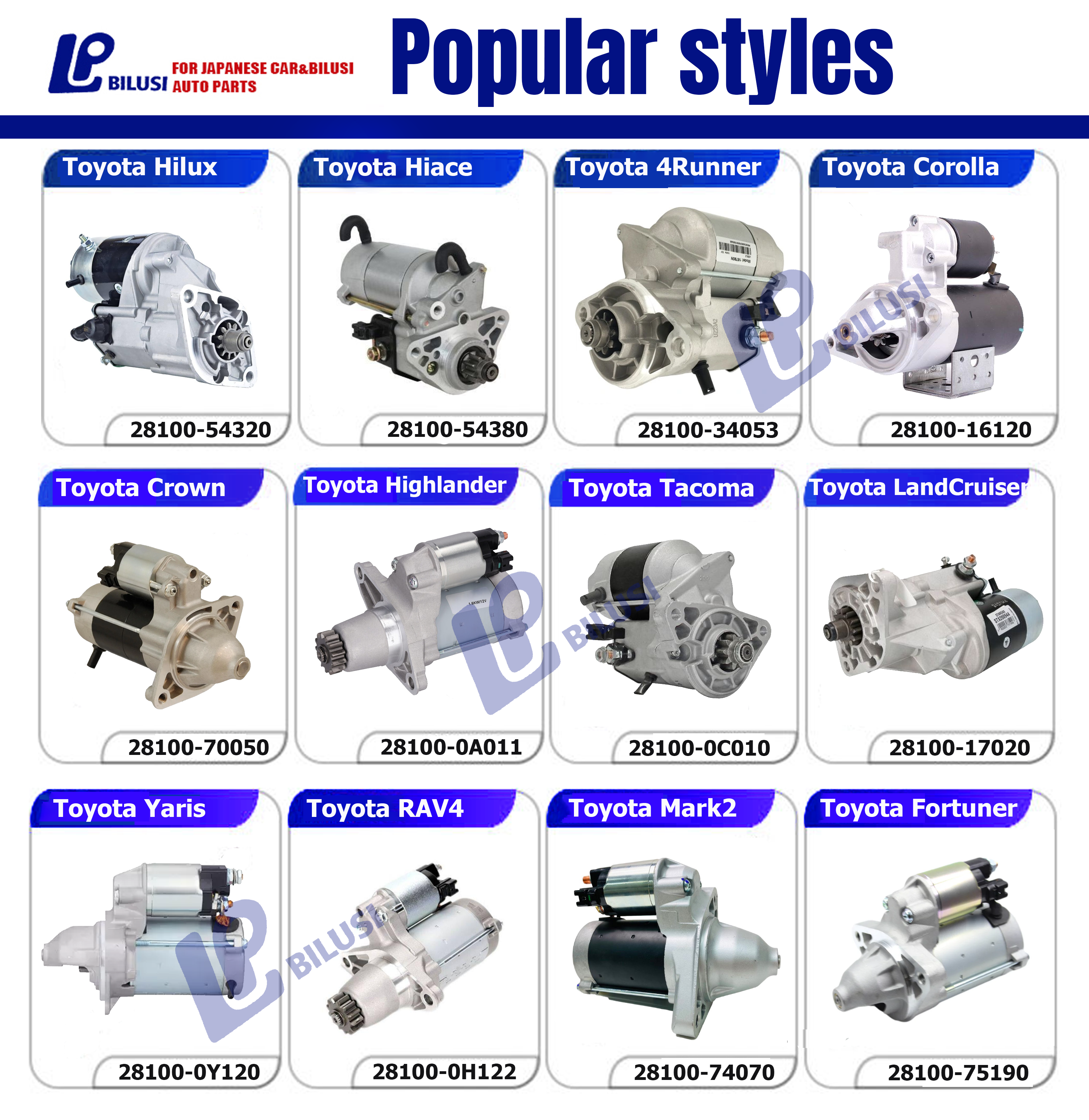 Bilusi Auto Electrical System Parts Manufacturer Car Starter Motor for Toyota Nissan Honda Hyundai Kia Mazda