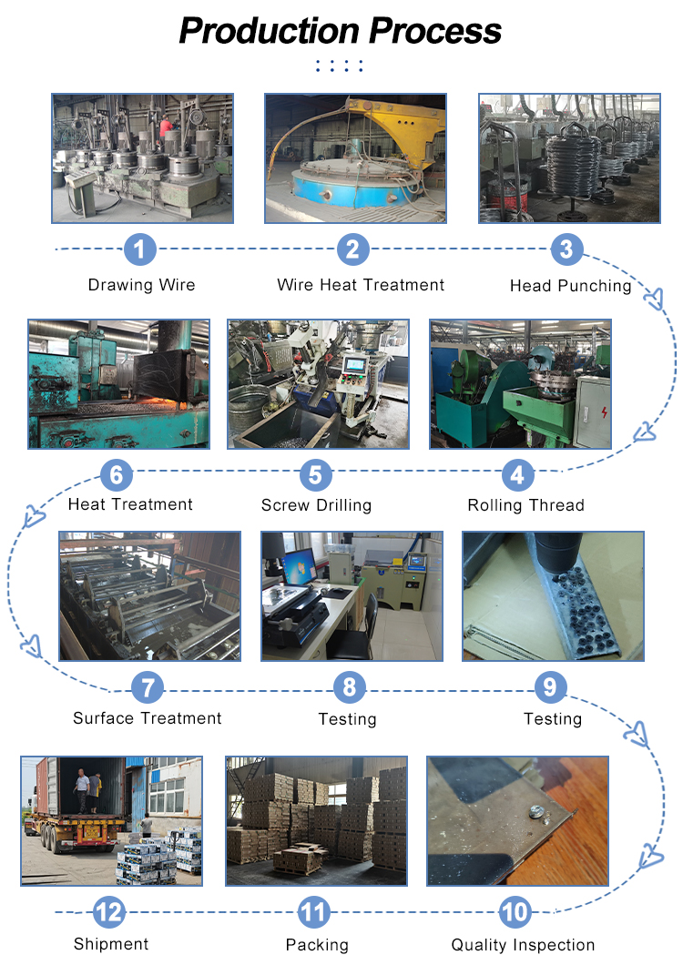 Factory