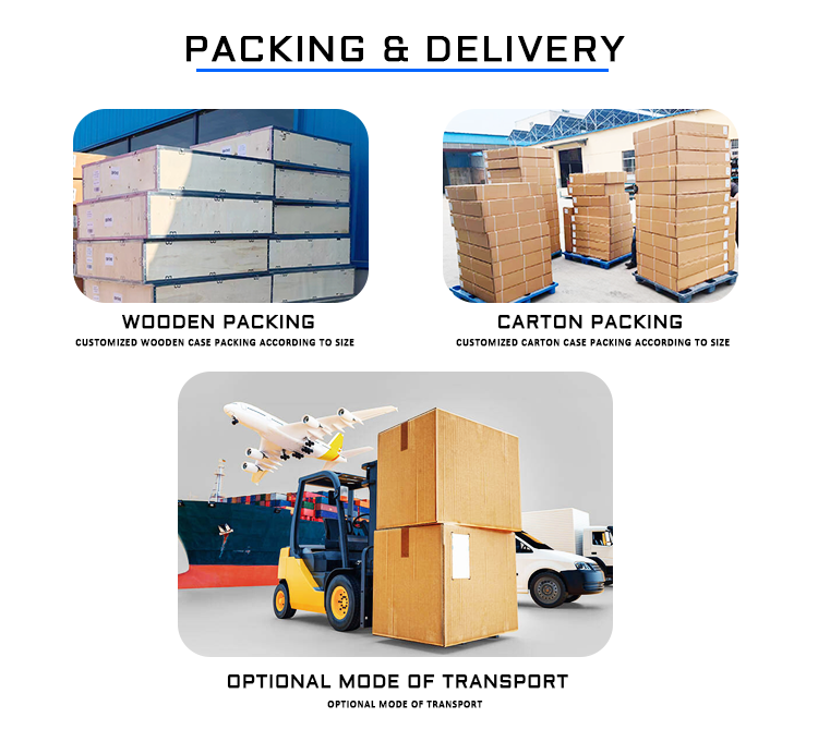 Packing and Delivery