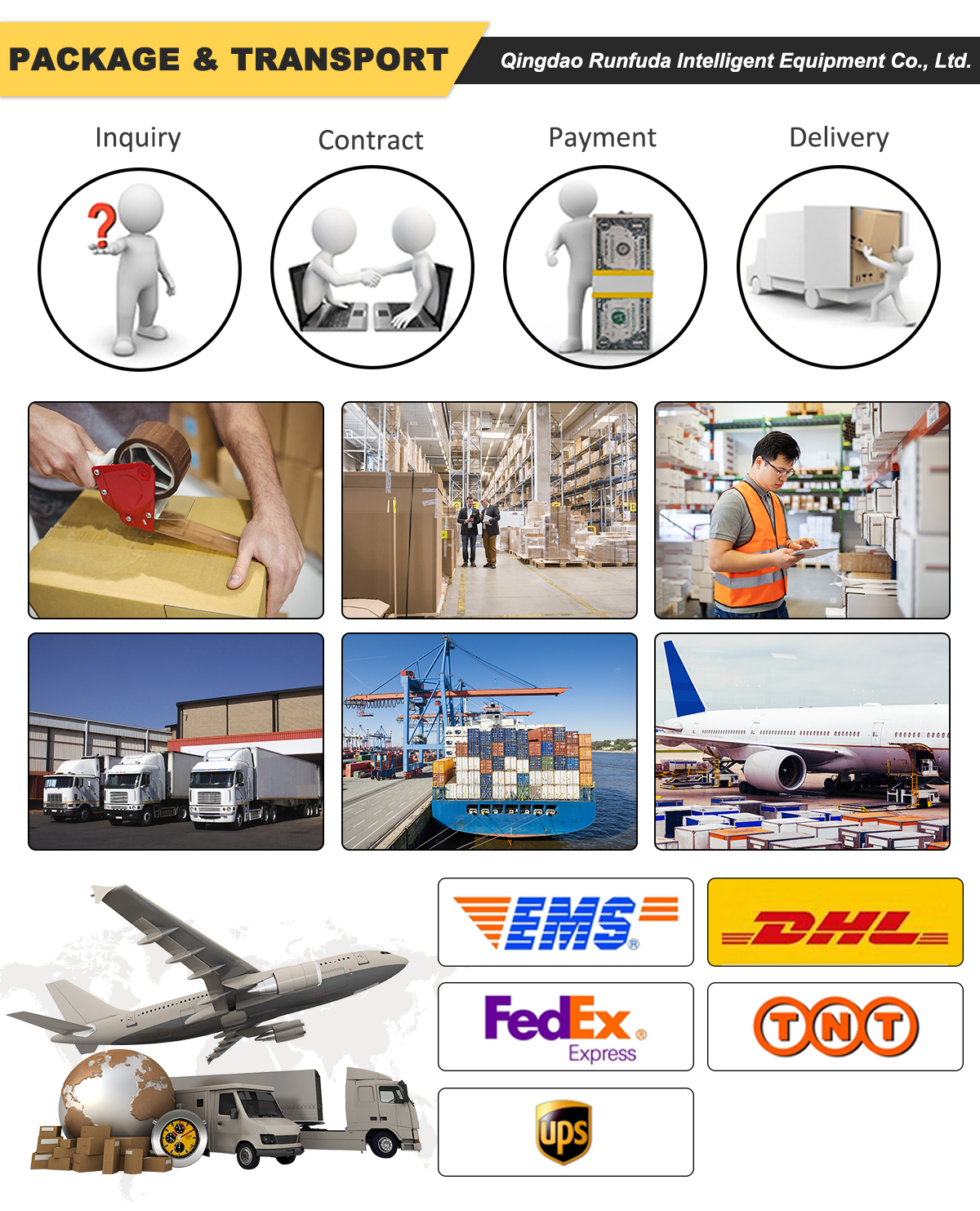 Company Quality Inspection