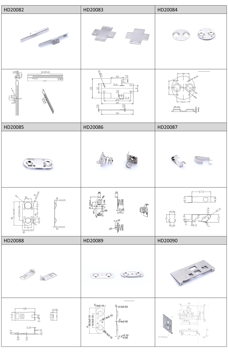 Details view 5