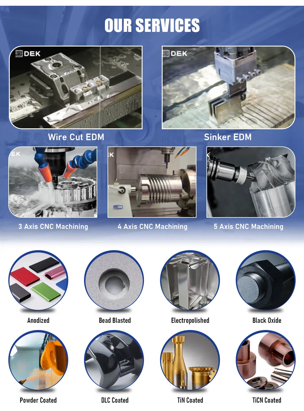 CNC Machining Car Parts for Fuel Injection Systems and Engine Accessories