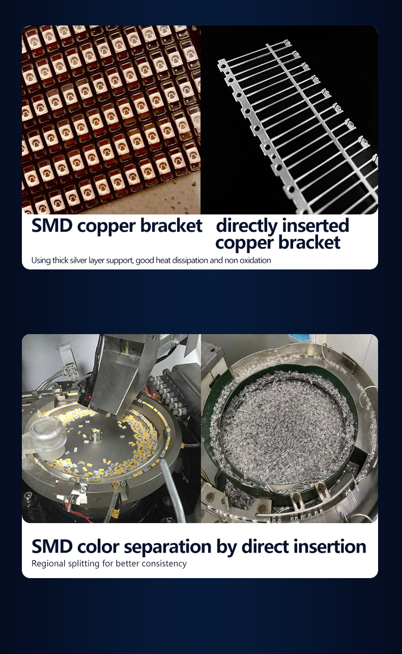 LED Chip Product View 7