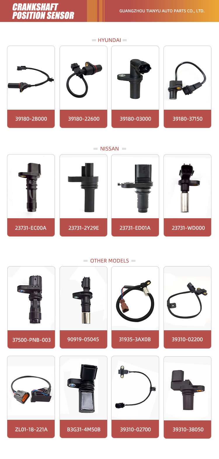 Product view